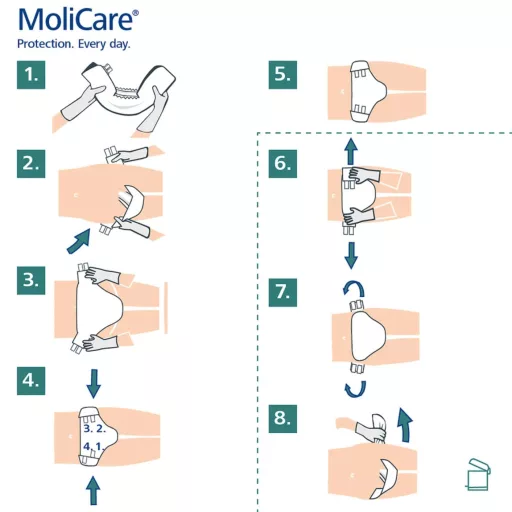 MoliCare Slip Extra nadrágpelenka L 2203 ml 30 db