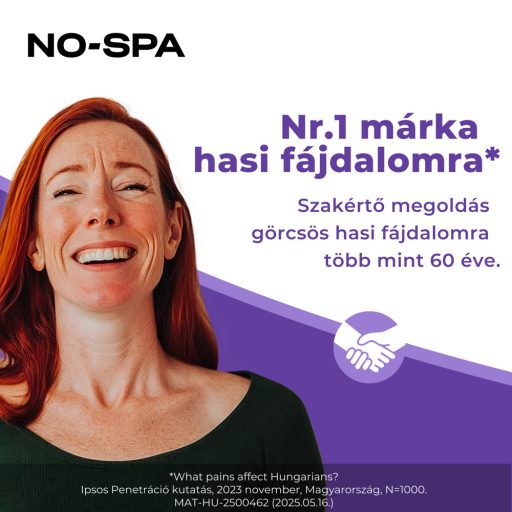 No-Spa 40 mg tabletta 24 db