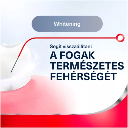 Parodontax Whitening fogkrém 75 ml