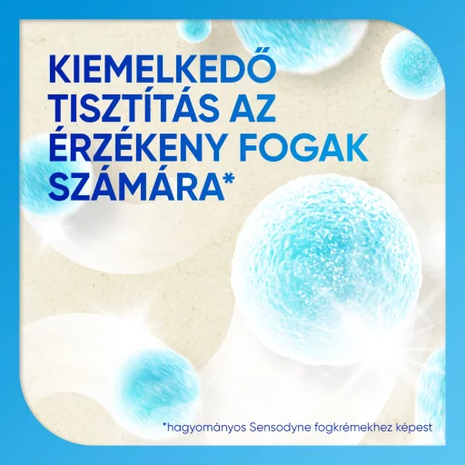 Sensodyne Complete Protection fogkrém 75 ml