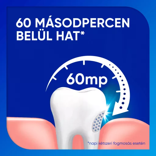 Sensodyne rapid relief fogkrém 75 ml