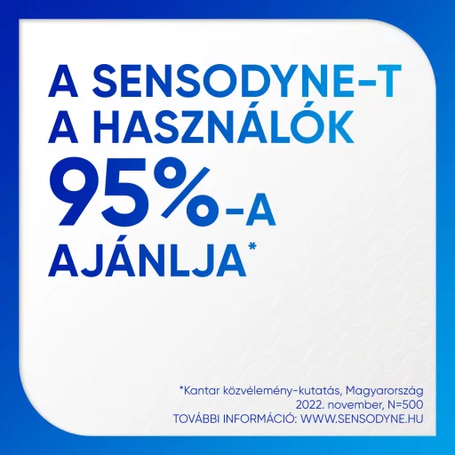 Sensodyne rapid relief fogkrém 75 ml