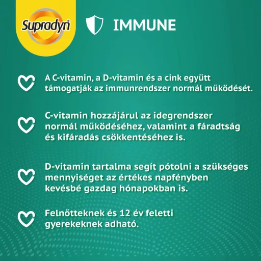Supradyn Immune C- és D-vitamin + Cink pezsgőtabletta 15 db