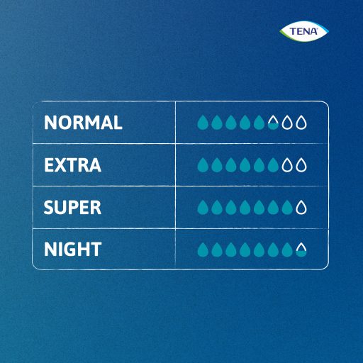 TENA Pants Extra M nardrágpelenka 1890 ml 30 db