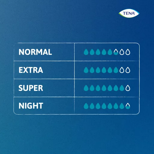 TENA Pants Super L nadrágpelenka 2650 ml 12 db