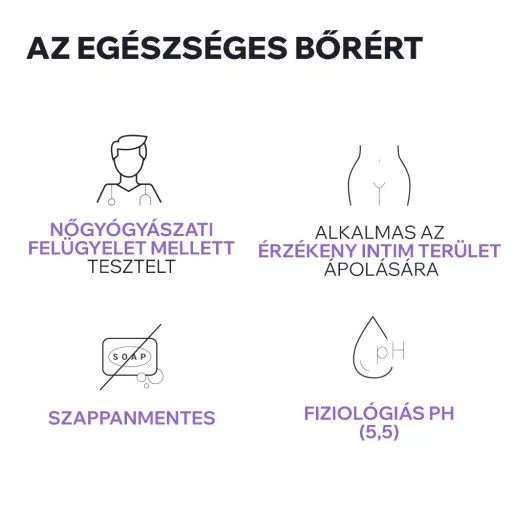 Uriage Gyn-Phy intim mosakodó gél 200 ml