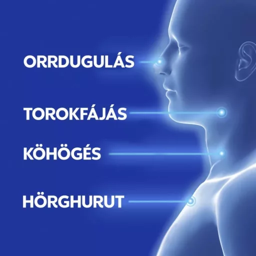 Wick Vaporub kenőcs 50 g