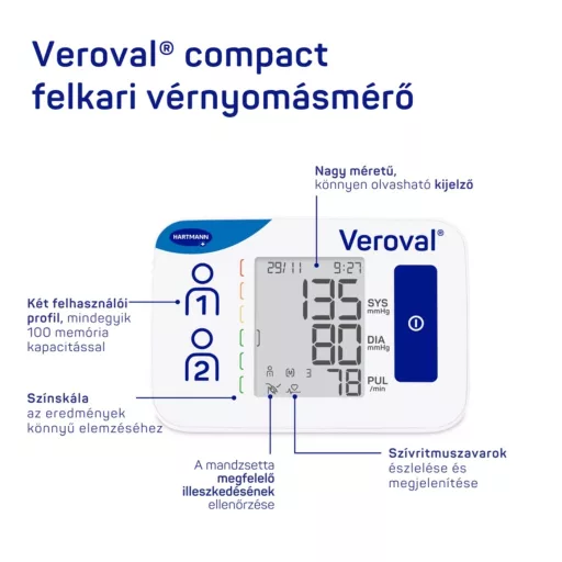 Hartmann Veroval compact automata felkaros vérnyomásmérő