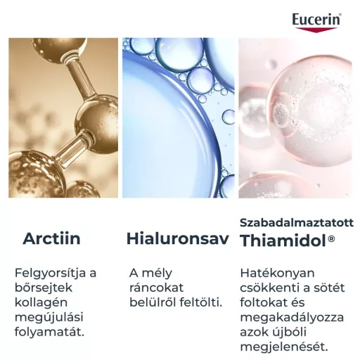 Eucerin Hyaluron-Filler + Elasticity 3D szérum 30 ml