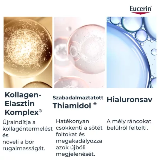 Eucerin Hyaluron-Filler + Elasticity pigmentfolt halványító & bőrfiatalító kézkrém SPF30 75 ml