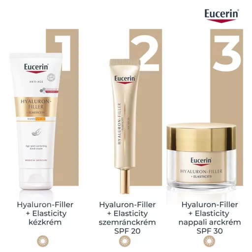 Eucerin Hyaluron-Filler + Elasticity pigmentfolt halványító & bőrfiatalító kézkrém SPF30 75 ml