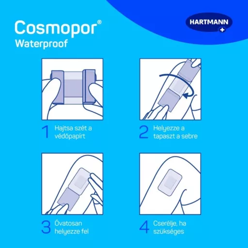 Cosmopor Waterproof steril sebtapasz 7,2×5 cm 5 db