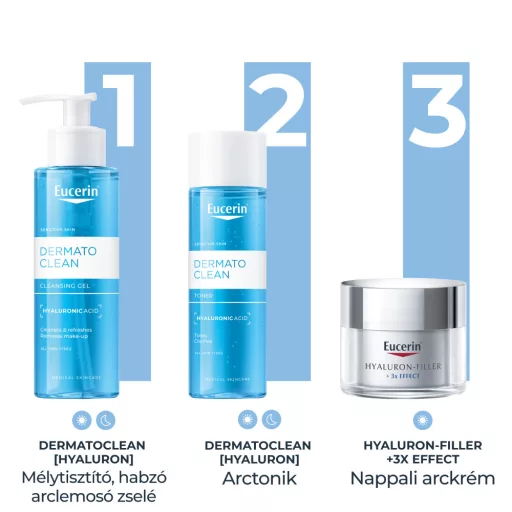 Eucerin DermatoClean mélytisztító, habzó arclemosó zselé 200 ml