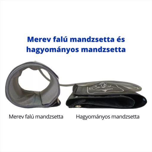 Vivamax Merev falú mandzsetta felkaros vérnyomásmérőhöz 22-36 cm