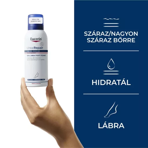 Eucerin UreaRepair 10% Urea lábápoló hab 150 ml