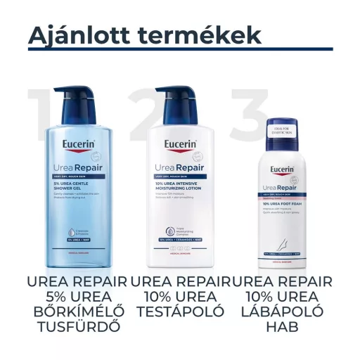Eucerin UreaRepair 10% Urea lábápoló hab 150 ml