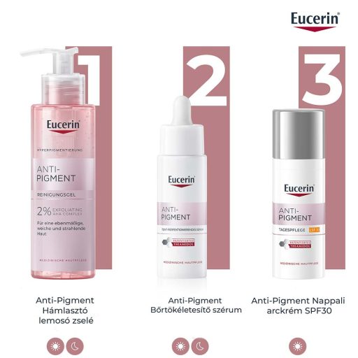 Eucerin Anti-Pigment bőrtökéletesítő szérum 30 ml
