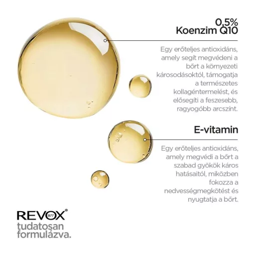 Revox B77 Just Coenzyme Q10 1% szérum 30 ml