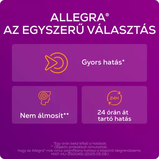 Allegra Forte 180 mg filmtabletta 50 db
