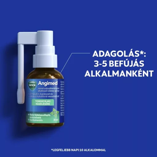 Angimed mentol szájnyálkahártyán alkalmazott oldatos spray 30 ml