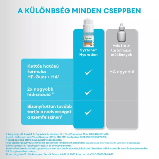 Systane Hydration lubrikáló szemcsepp 10 ml