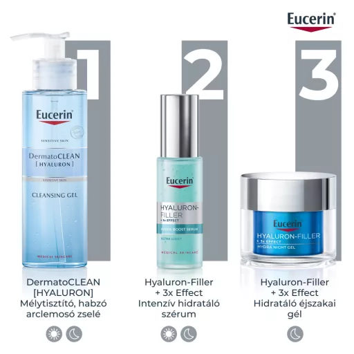 Eucerin Hyaluron-Filler ráncfeltöltő éjszakai arcgél 50 ml