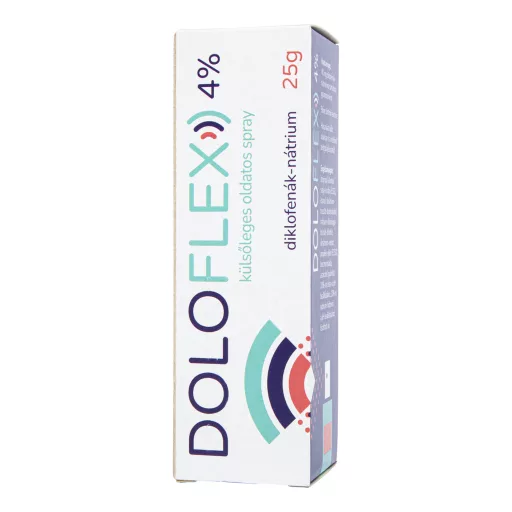 Doloflex 4% külsőleges oldatos spray 25 g