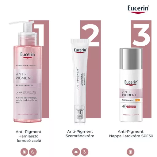 Eucerin Anti-Pigment szemránckrém 15ml