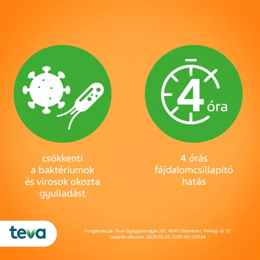 Dorifen 8,75 mg szopogató tabletta 24 db
