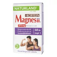 Naturland Magnesii + Koffein tabletta 60 db