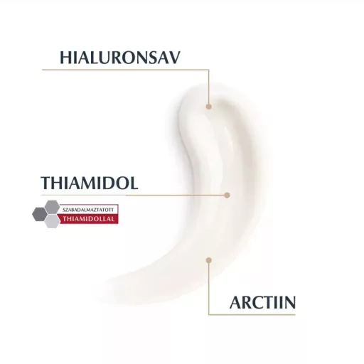 Eucerin Hyaluron-Filler + Elasticity bőrtömörséget regeneráló testápoló 200 ml