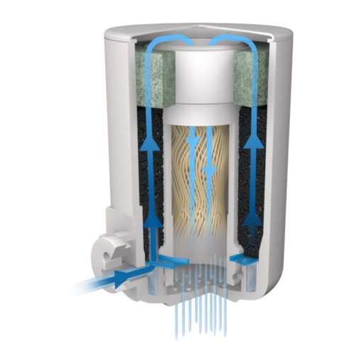 Laica HydroSmart MS Vízszűrő Betét 1200L/4hó