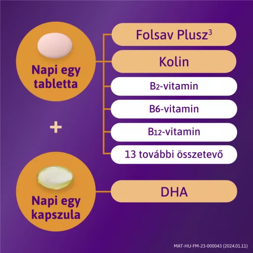 Femibion 2 Várandósság 28 db filmtabletta és 28 db lágy kapszula