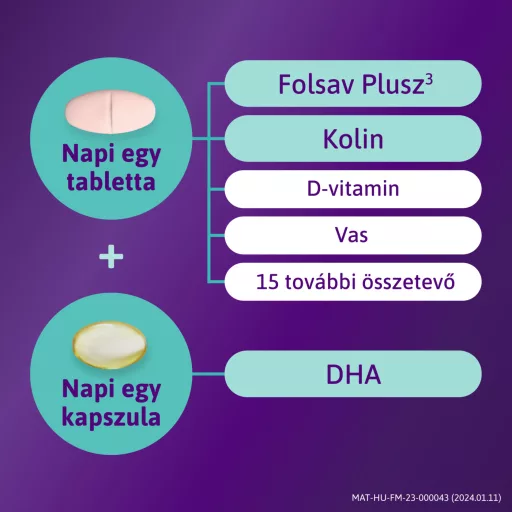 Femibion 3 Szoptatás 56 db filmtabletta és 56 db lágy kapszula