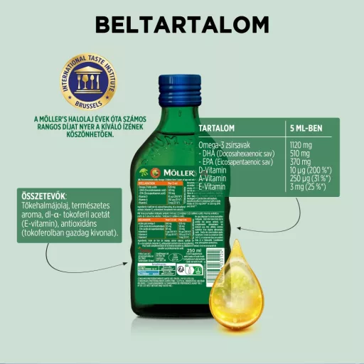 Möller's Tutti-Frutti ízű halolaj 250ml