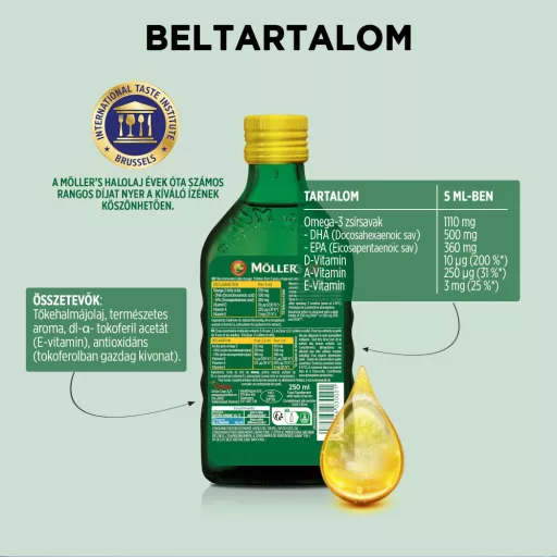 Möller's Citrom ízű halolaj 250ml