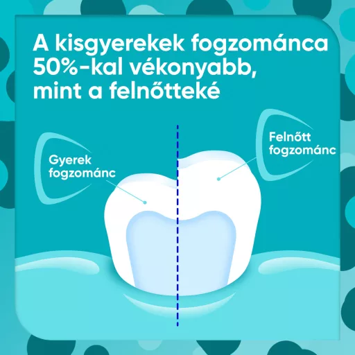 Sensodyne Pronamel Kids fogkrém 0-6 éves korig 50 ml