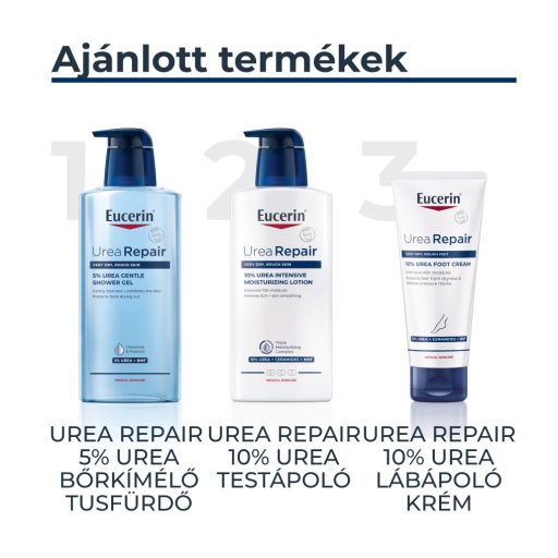 Eucerin UreaRepair 10% Urea testápoló 400 ml