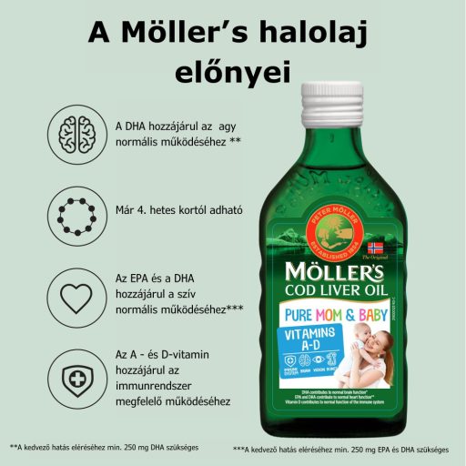 Möller’s Mom & Baby OMEGA-3 halolaj 250 ml