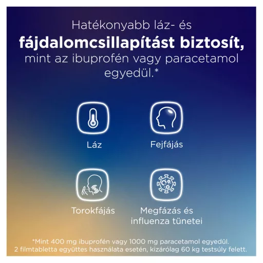 Panadol Duo 500 mg/200 mg filmtabletta 20 db