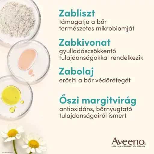 Aveeno Calm+Restore hármas hatású arcszérum zabbal 30 ml