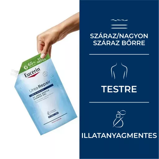 Eucerin UreaRepair 5% Urea bőrkímélő tusfürdő öko-utántöltő 400 ml