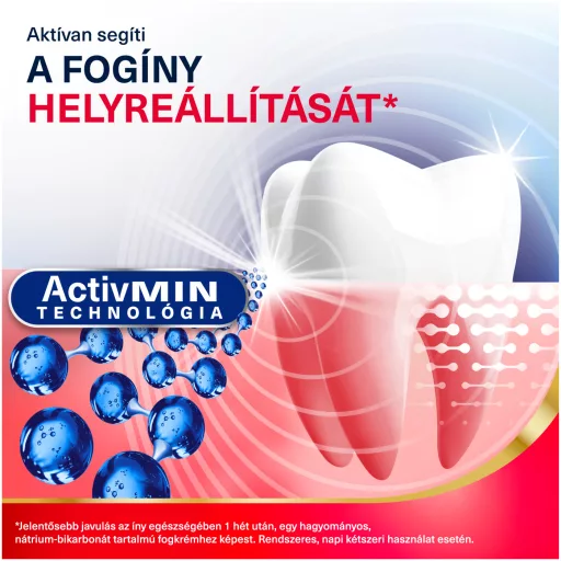 Parodontax Active Gum Repair Fresh Mint fogkrém 75 ml
