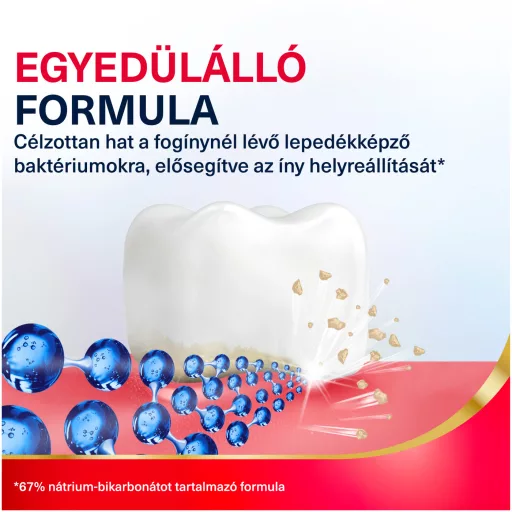 Parodontax Active Gum Repair Fresh Mint fogkrém 75 ml