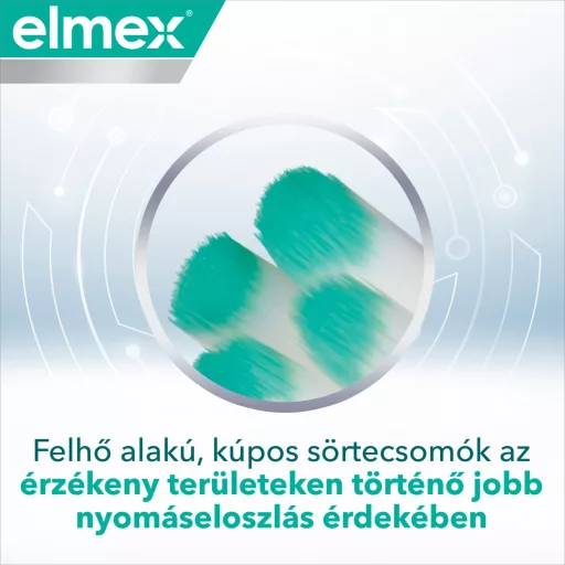 Elmex Sensitive Expert Precision soft fogkefe