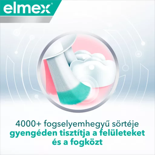 Elmex Sensitive Expert Precision soft fogkefe