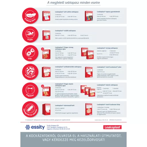 Leukoplast Elastic tapasz ujjra 3 méret 20 db