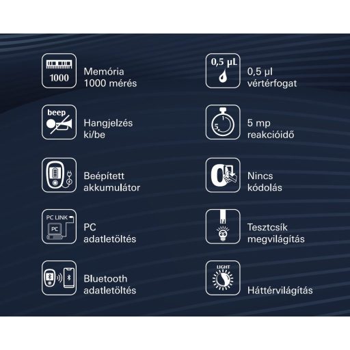 Noviti Smart vércukorszintmérő készlet