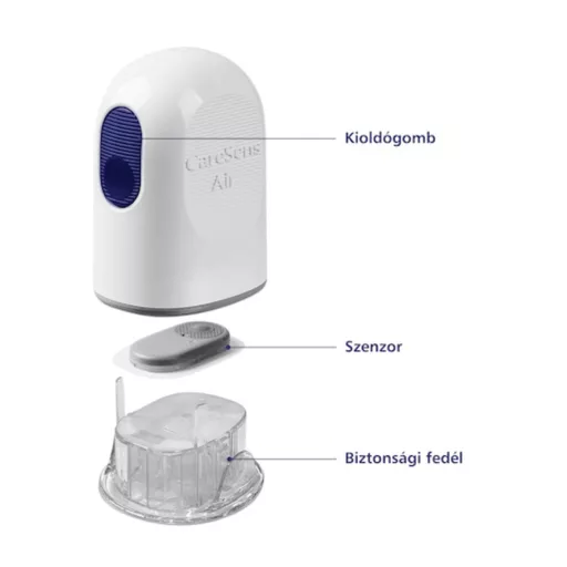 CareSens Air vércukormonitorozó rendszer