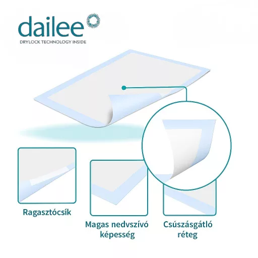 Dailee Bed Premium Fix rögzíthető alátét 60×90 cm 30 db